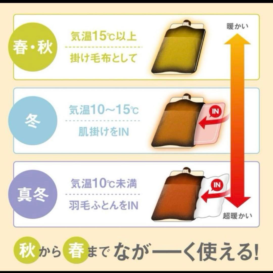 新品未使用❤️クレスカローレ オールインワン毛布 ピンク 快眠博士 秋冬