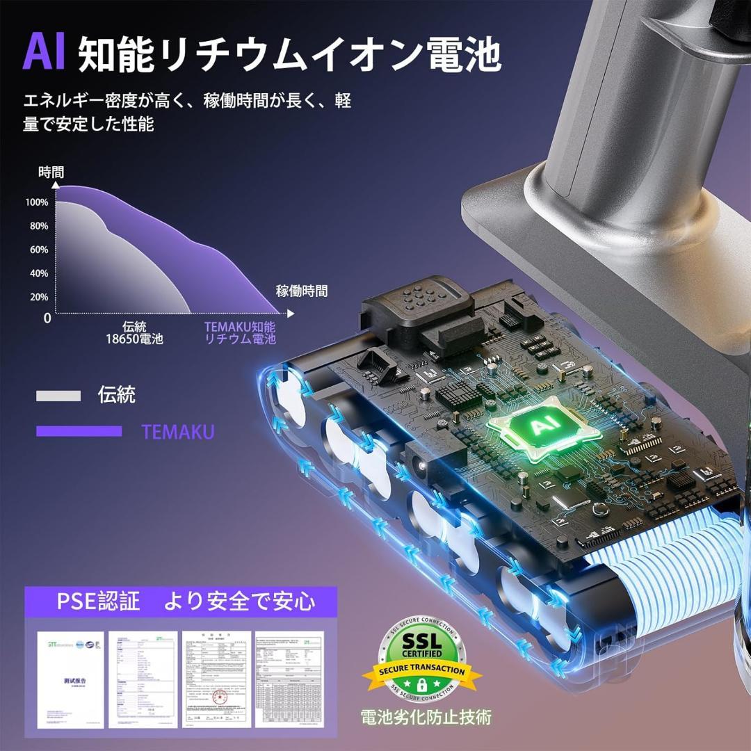 掃除機 コードレス【2026年モデル先行発売！業界トップレベルの65KPa超強力