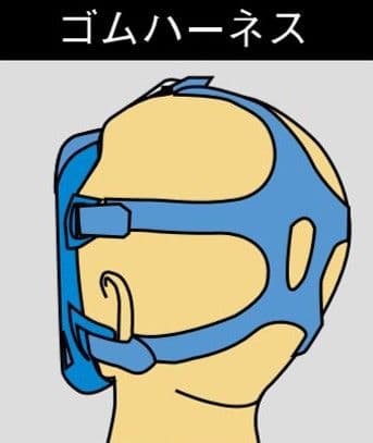 KOKEN HI-SCOPE TYPE 5 V型 防塵防毒マスク